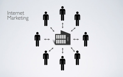手把手教你制定網站推廣方案