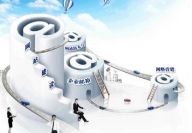 用戶鐘愛什么樣的網站內容