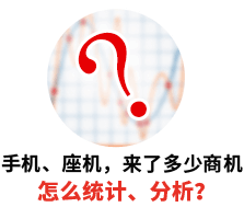 怎么統(tǒng)計分析