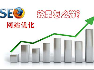 文章的相關性對網站優(yōu)化到底有多重要？