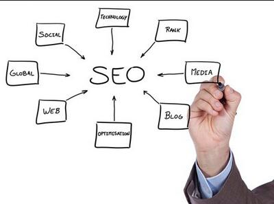 競網(wǎng)建站客服支小招，網(wǎng)站排名從無到有