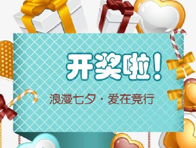 七夕“愛在競行”獲獎名單揭曉