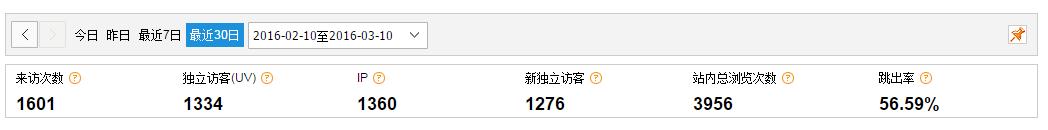 營銷型網(wǎng)站成功案例——湖南省廣智道路設施工貿(mào)