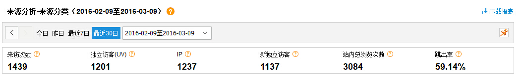 營銷型網站成功案例——桃源縣綠洲園林苗圃 營銷型網站成功案例——桃源縣綠洲園林苗圃