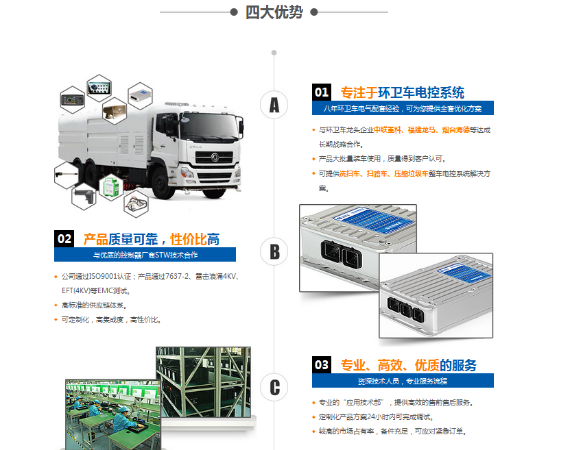 營銷型網站成功案例——長沙碩博電子科技有限公司