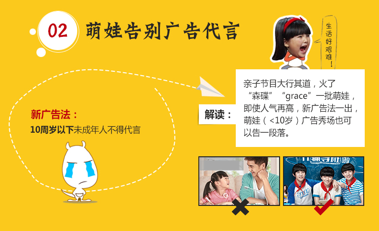 [小心]你的公司可能會被罰200萬