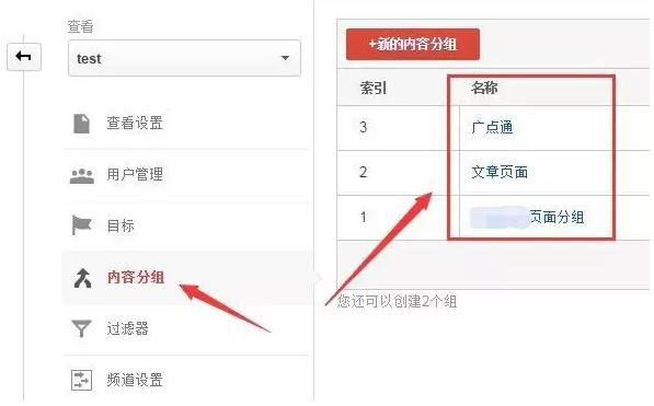 【干貨】基于網站數據分析的技巧 【干貨】基于網站數據分析的技巧