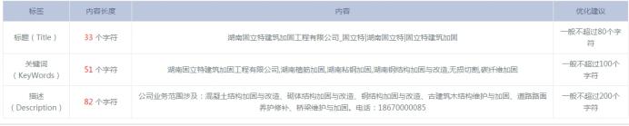 競(jìng)網(wǎng)建站客服支小招,網(wǎng)站排名從無(wú)到有 競(jìng)網(wǎng)建站客服支小招,網(wǎng)站排名從無(wú)到有